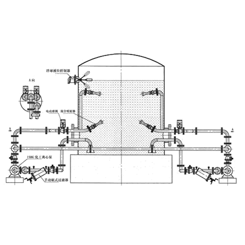 罐用噴射式混合器